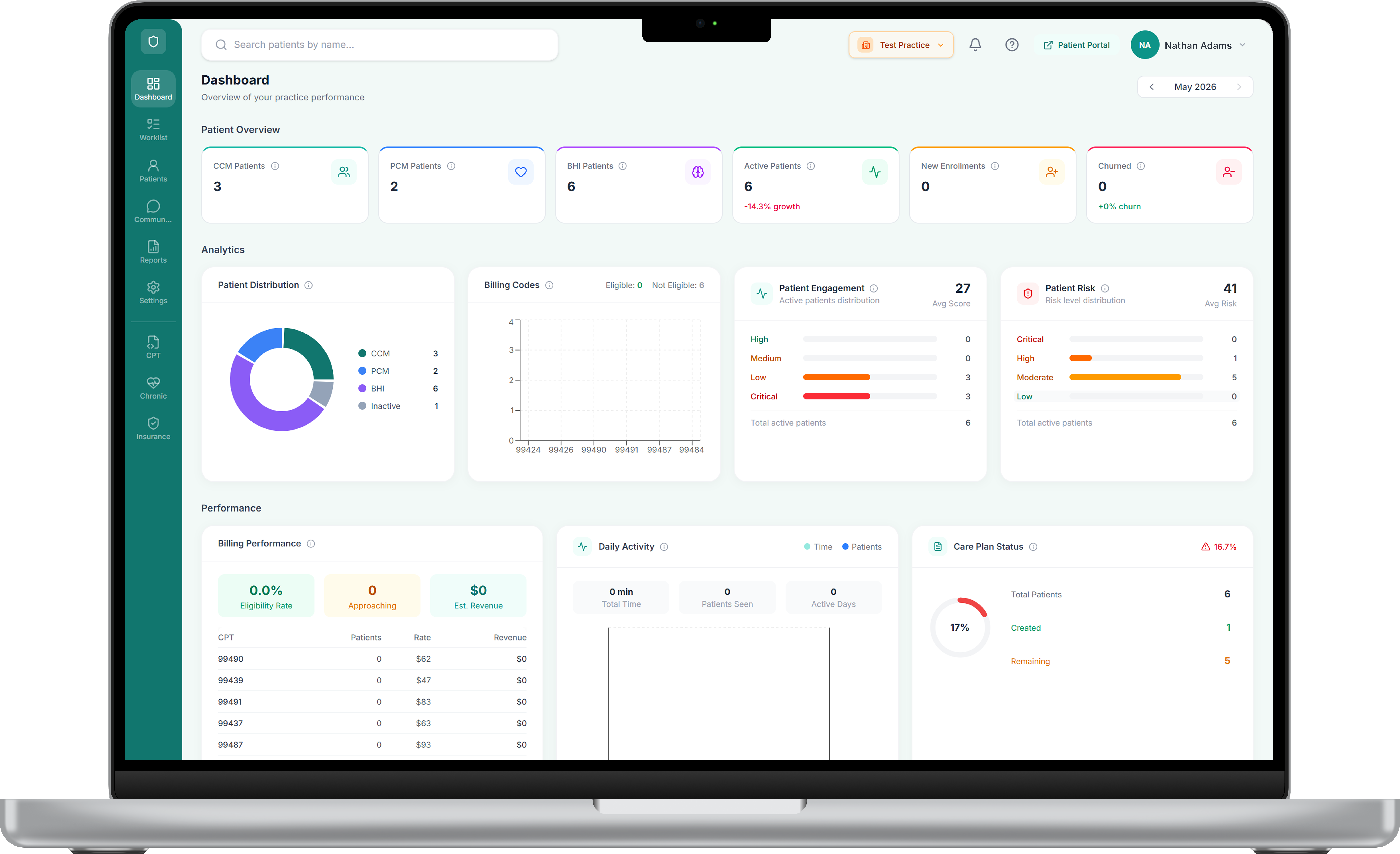 DAWAM Practice Dashboard on laptop