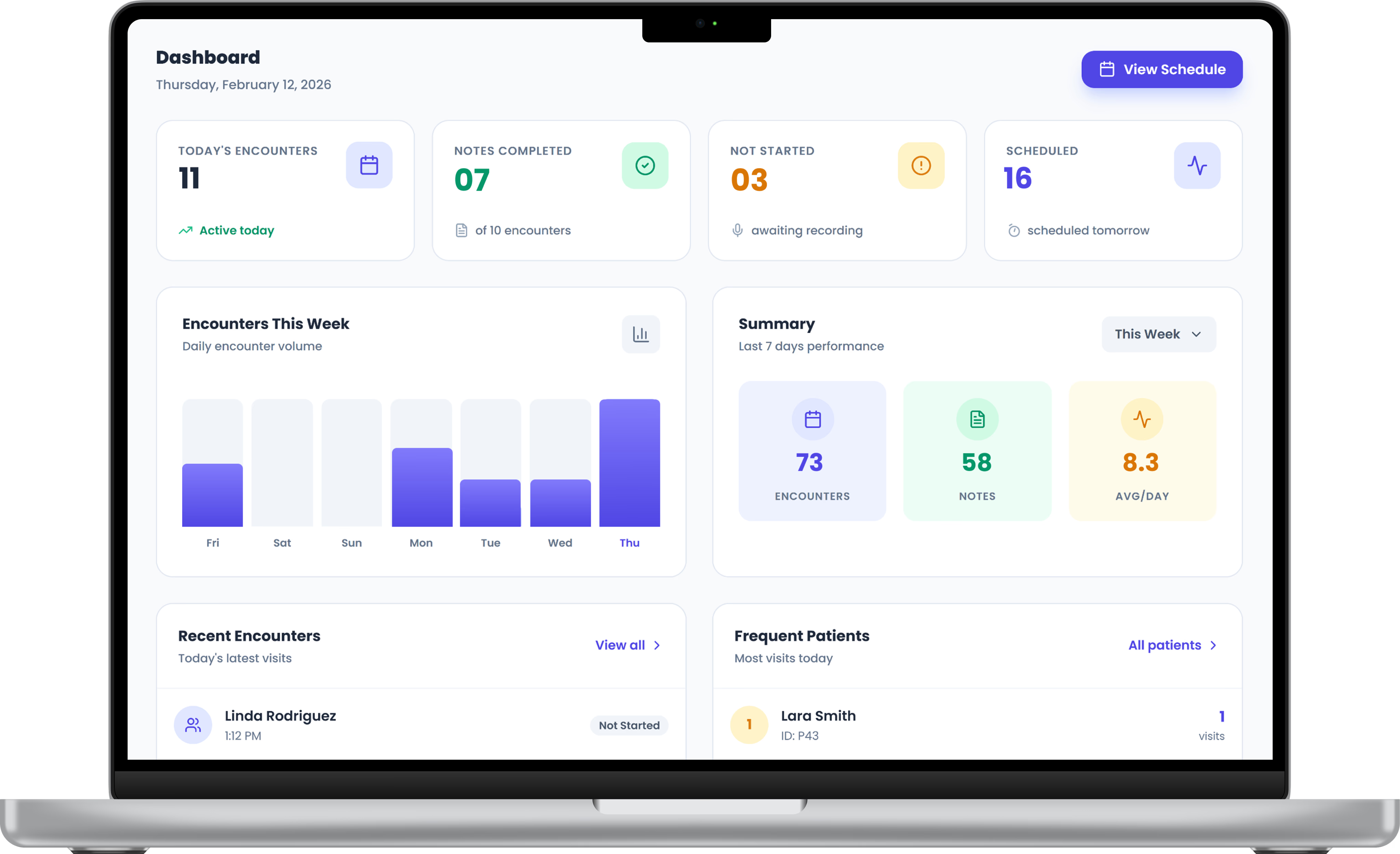 Samaat.ai dashboard