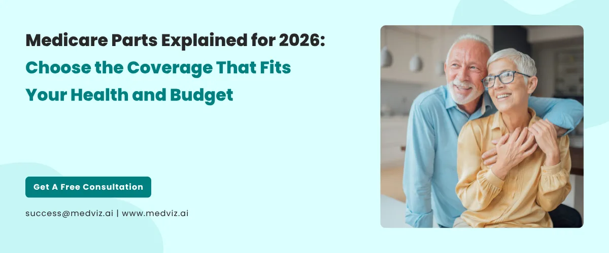 Smiling senior couple embracing at home next to text reading ‘Medicare Parts Explained for 2026: Choose the Coverage That Fits Your Health and Budget’ with a button offering a free consultation and Medviz Systems contact details.
