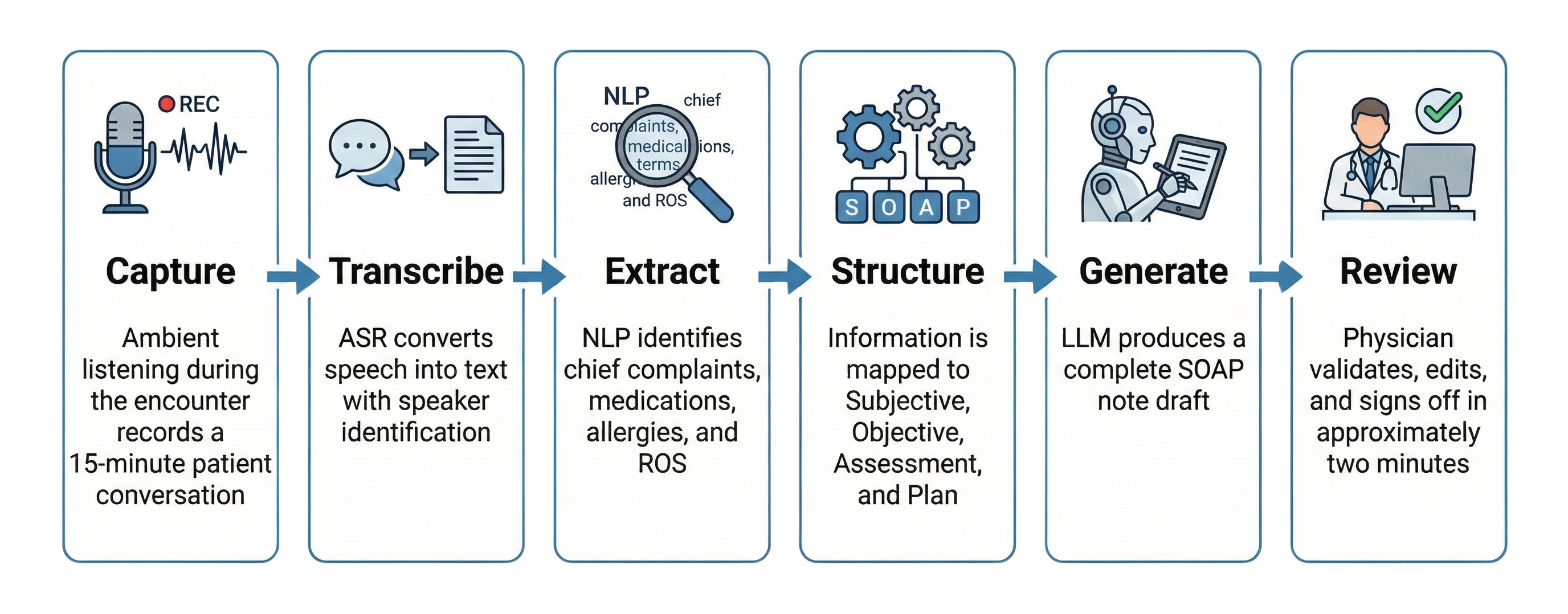 6e50fcb6 a04f 40ac 8484 67b6a7b73e76