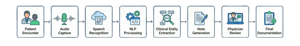 B273cf9c b1a1 4607 a9a9 b0d7017a0a21